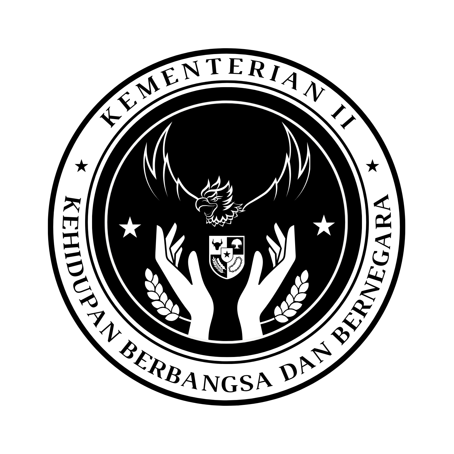 Kementerian 2